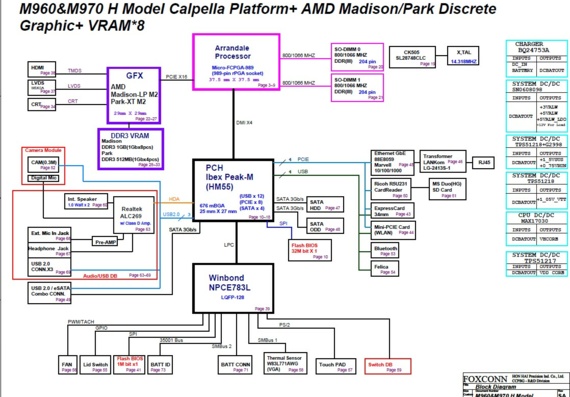 Sony Vaio VPCE Series - FOXCONN M960 & M970 H Model Discrete (MBX-224) - rev SA - Laptop motherboard diagram
